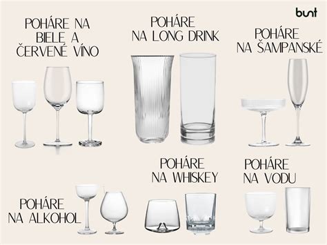 Ilustrácia rôznych typov pohárov na víno