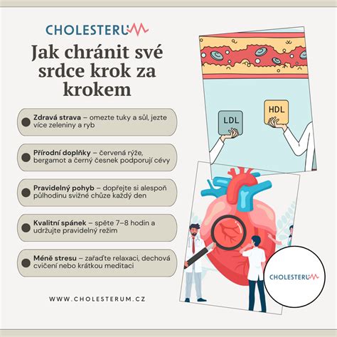 Infografika zobrazujúca srdce s prekríženými cievami a symbolom zníženého rizika