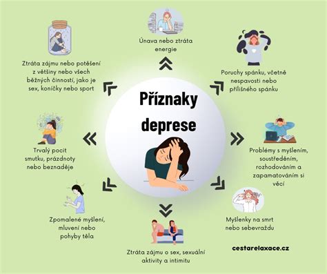 Infografika znázorňujúca hlavné fyzické a psychické dôsledky alkoholizmu