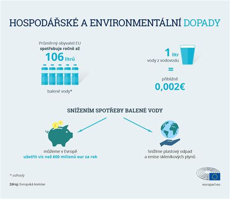Infografika zobrazujúca dlhodobé dopady alkoholizmu na deti.