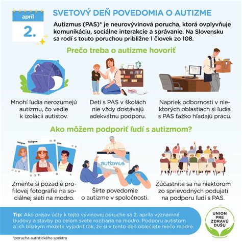 Infografika porovnávajúca filmové stereotypy o autizme s realitou.