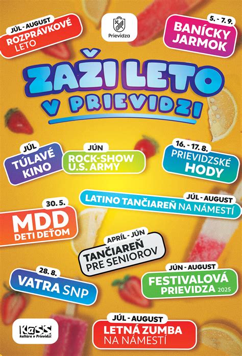 Vizualizácia rôznych typov automobilov dostupných v Prievidzi