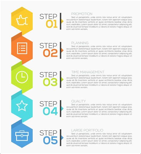 Infografika porovnávajúca materiály chladiacich nádob