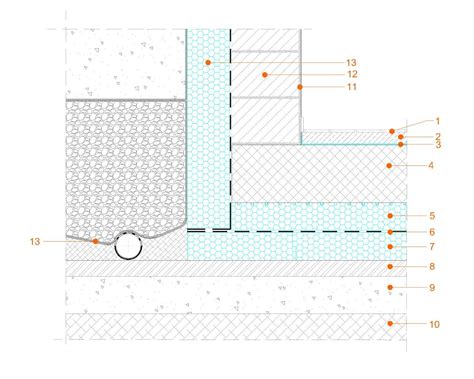 Schematické znázornenie výstavby vínnej pivnice s detailmi základov, stien a izolácie