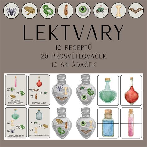 Schéma bylinkového destilátora