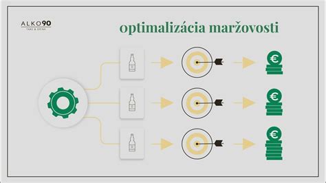 Ilustračná grafika znázorňujúca vekové obmedzenie pri predaji alkoholu