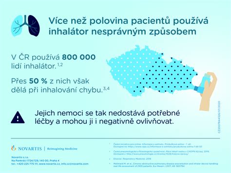 Infografika porovnávajúca mýty a realitu o klamaní alkohol testerov