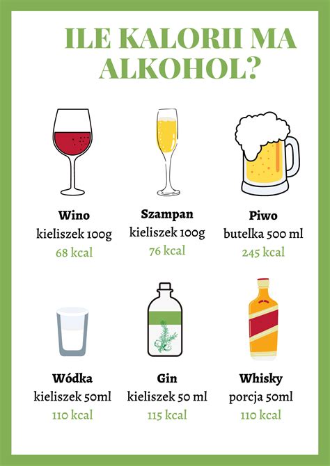 Infografika porovnávajúca typy alkohol testerov