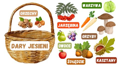 Staroveké obetné dary