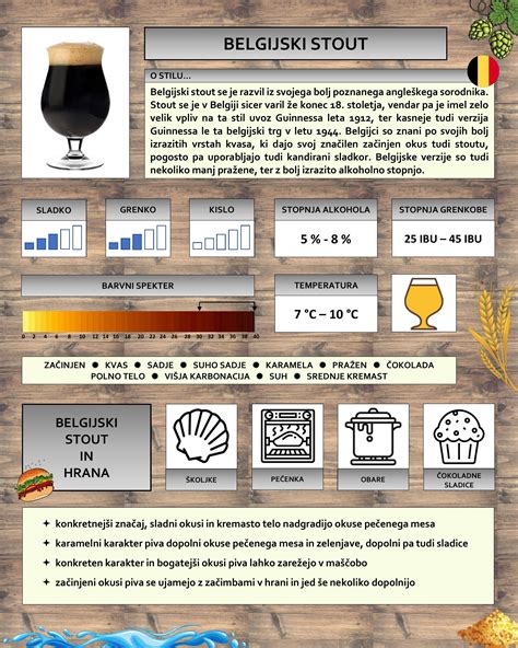 Štruktúra piva Stout