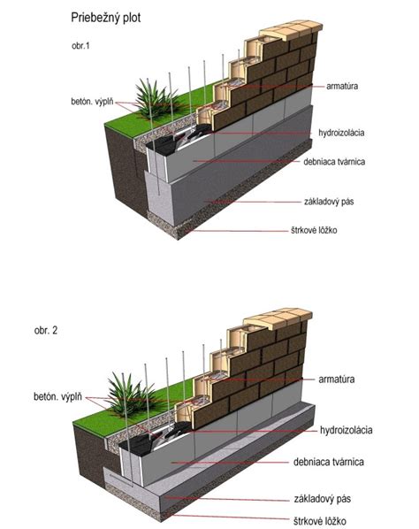 Vinohradnícky systém s betónovými stĺpikmi
