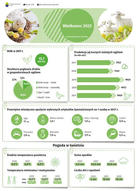 Infografika porovnávajúca ceny 20-litrových demižónov od rôznych predajcov