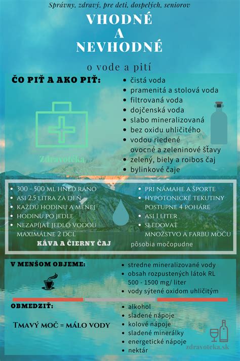 Ilustrácia správneho pitného režimu športovca