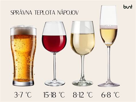 Správna teplota servírovania vína