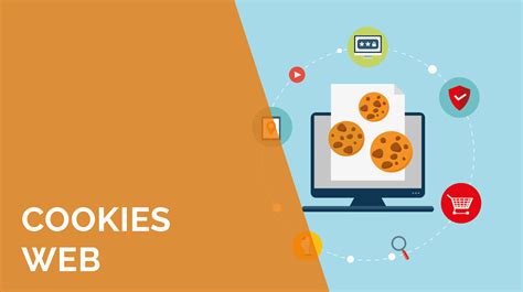 Infografika o druhoch súborov cookie