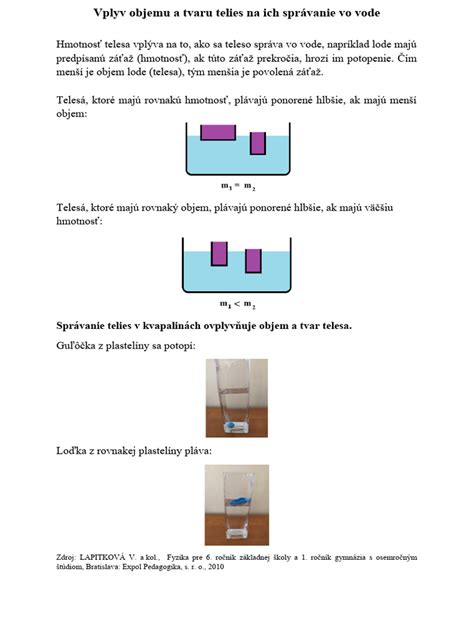 Diagram zobrazujúci vplyv tvaru pohára na arómu a chuť piva