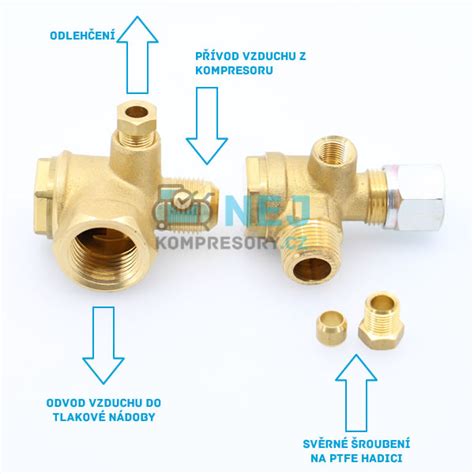 Schéma prevádzky kompresora s vyznačením odvzdušňovacieho ventilu