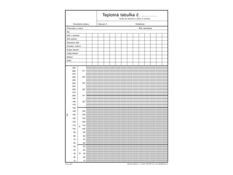Tabuľka s kontaktmi na pracoviská pre toxikologické vyšetrenia