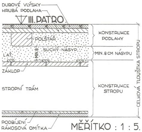 Ilustrácia starého rodinného receptára
