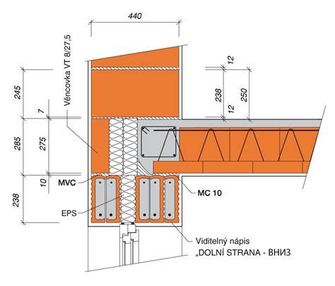 Detail masívneho nosného profilu pivného setu