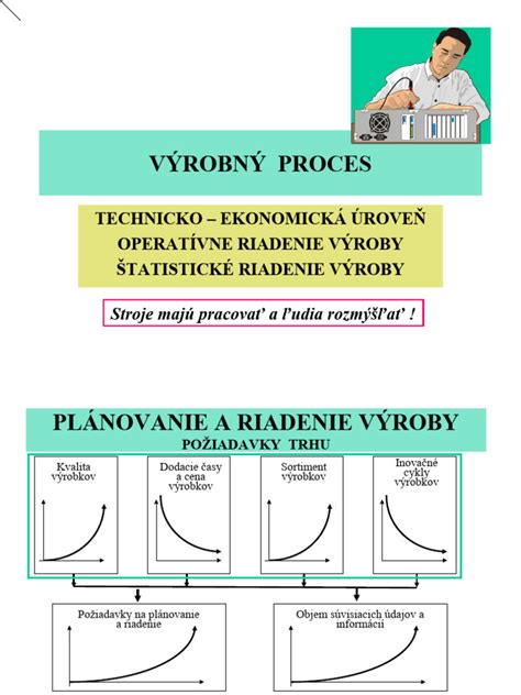 Diagram znázorňujúci výrobný proces ochutenej vodky