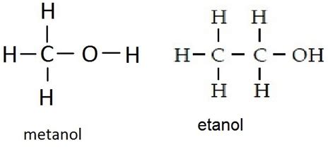 Chemická štruktúra metanolu a etanolu
