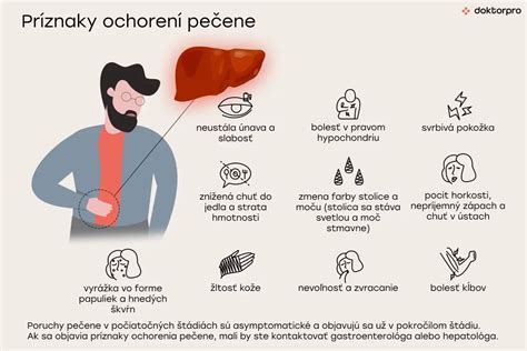 Infografika znázorňujúca rôzne ochorenia pečene