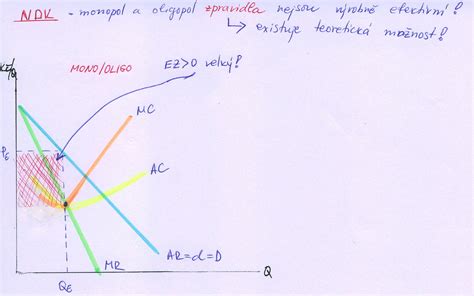 Grafické znázornenie možných tém v TAT súvisiacich s alkoholovou závislosťou