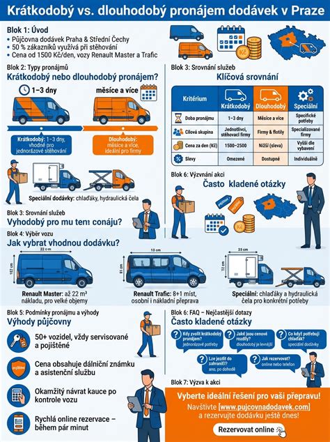 Infografika zobrazujúca výhody triezvosti oproti rizikám alkoholu