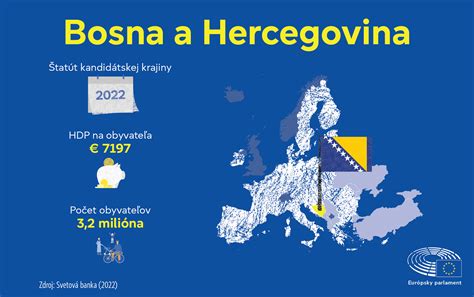 infografika zobrazujúca krajiny s najvyššou spotrebou alkoholu na obyvateľa