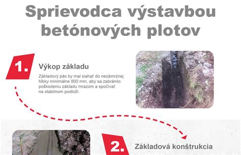 Infografika porovnávajúca životnosť a údržbu betónových a drevených stĺpikov