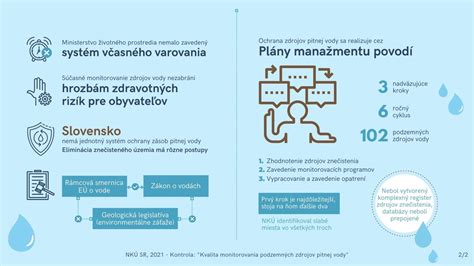Infografika: Porovnanie kvality vody pred a po destilácii