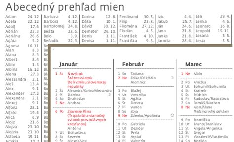 Slovenský kalendár mien