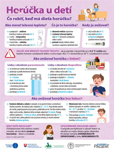 Infografika ukazujúca vek, kedy deti začínajú s alkoholom na Slovensku