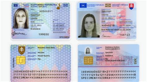 Ilustrácia občianskeho preukazu a cestovného pasu.