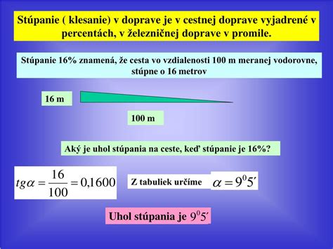 Diagram porovnávajúci stúpanie v percentách, promile a stupňoch
