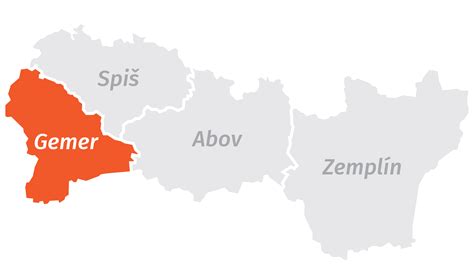 Symbolika Gemera a jeho regiónu