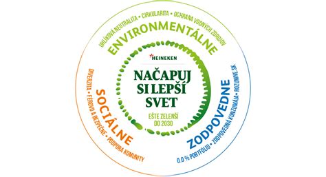 Logo spoločnosti HEINEKEN Slovensko s logom Načapuj si lepší svet