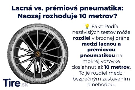 Ilustrácia znázorňujúca rozdiely v spotrebiteľských preferenciách (prémiové vs. lacnejšie produkty)