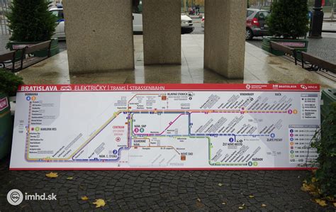 Mapa električkových liniek v Bratislave