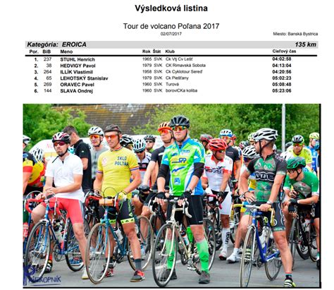 Štart pretekov Tour de Tokaj