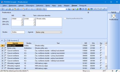 Graf porovnávajúci jednoduché a podvojné účtovníctvo