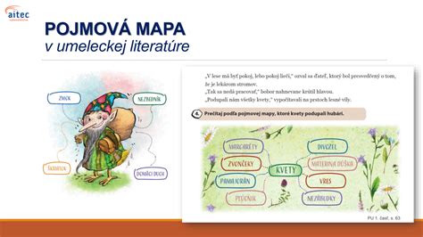 Ilustrácia s rôznymi typmi balených vôd