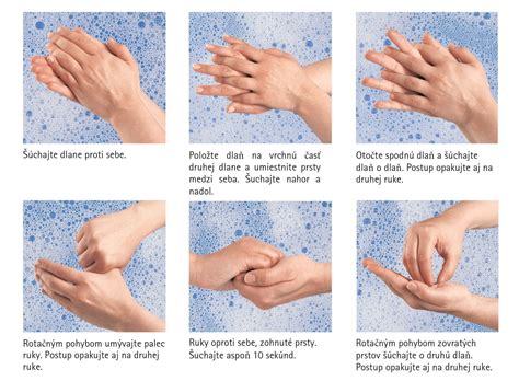 Ilustrácia správnej hygienickej dezinfekcie rúk