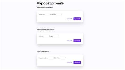 Infografika zobrazujúca prevod percent na promile