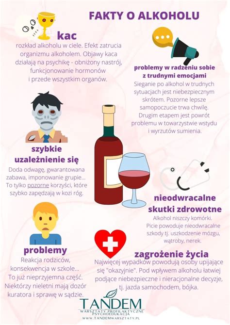 Infografika zobrazujúca negatívne účinky alkoholu na obličky
