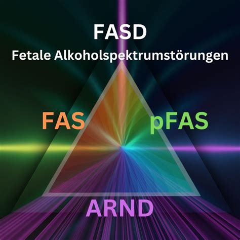 Infografika znázorňujúca spektrum FASD