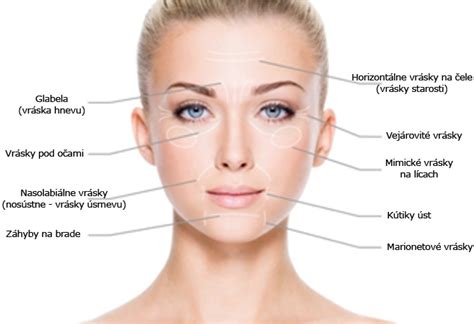 Detail vrások na tvári