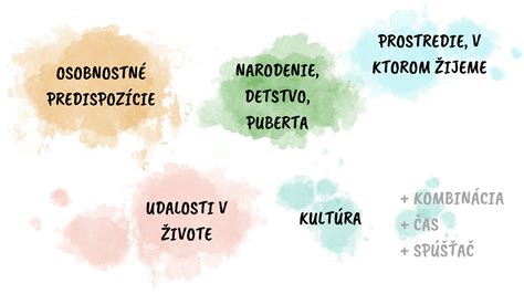 Dehydratovaný človek