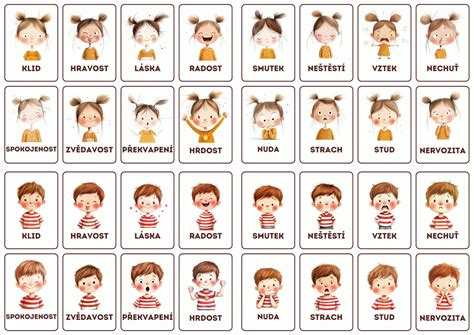 Deti s rôznymi znakmi FAS